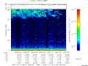 T2007012_18_75KHZ_WBB thumbnail Spectrogram