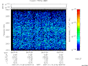 T2007014_06_2025KHZ_WBB thumbnail Spectrogram