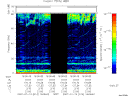 T2007014_16_75KHZ_WBB thumbnail Spectrogram