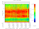 T2007015_10_75KHZ_WBB thumbnail Spectrogram