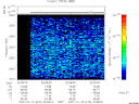T2007015_22_2025KHZ_WBB thumbnail Spectrogram