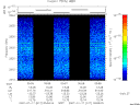 T2007017_05_2025KHZ_WBB thumbnail Spectrogram