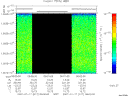 T2007017_06_10025KHZ_WBB thumbnail Spectrogram