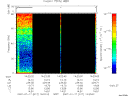 T2007017_14_75KHZ_WBB thumbnail Spectrogram