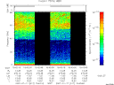 T2007017_15_75KHZ_WBB thumbnail Spectrogram
