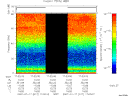 T2007017_17_75KHZ_WBB thumbnail Spectrogram