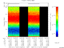 T2007017_19_75KHZ_WBB thumbnail Spectrogram