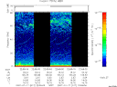 T2007017_22_75KHZ_WBB thumbnail Spectrogram