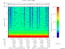 T2007018_00_10KHZ_WBB thumbnail Spectrogram