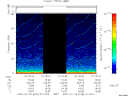T2007018_01_75KHZ_WBB thumbnail Spectrogram