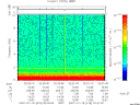 T2007018_02_10KHZ_WBB thumbnail Spectrogram