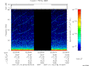 T2007018_02_75KHZ_WBB thumbnail Spectrogram