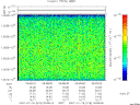 T2007018_05_10025KHZ_WBB thumbnail Spectrogram