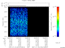 T2007018_05_2025KHZ_WBB thumbnail Spectrogram