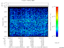 T2007019_05_2025KHZ_WBB thumbnail Spectrogram