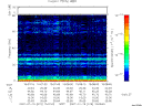 T2007019_15_75KHZ_WBB thumbnail Spectrogram