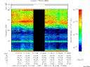 T2007019_17_75KHZ_WBB thumbnail Spectrogram