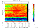 T2007019_21_75KHZ_WBB thumbnail Spectrogram