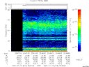 T2007019_23_75KHZ_WBB thumbnail Spectrogram