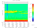 T2007020_00_10KHZ_WBB thumbnail Spectrogram