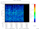 T2007020_05_2025KHZ_WBB thumbnail Spectrogram