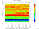 T2007020_15_75KHZ_WBB thumbnail Spectrogram