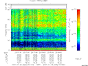 T2007020_23_75KHZ_WBB thumbnail Spectrogram