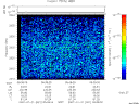 T2007021_05_2025KHZ_WBB thumbnail Spectrogram