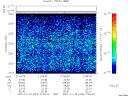 T2007023_21_2025KHZ_WBB thumbnail Spectrogram