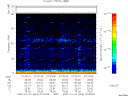 T2007024_07_75KHZ_WBB thumbnail Spectrogram