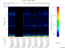 T2007024_14_75KHZ_WBB thumbnail Spectrogram