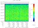 T2007027_05_10025KHZ_WBB thumbnail Spectrogram