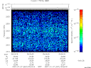 T2007027_05_2025KHZ_WBB thumbnail Spectrogram
