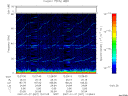 T2007027_12_75KHZ_WBB thumbnail Spectrogram