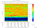 T2007027_16_75KHZ_WBB thumbnail Spectrogram