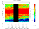 T2007027_17_75KHZ_WBB thumbnail Spectrogram