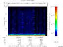 T2007027_19_75KHZ_WBB thumbnail Spectrogram