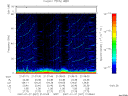 T2007027_21_75KHZ_WBB thumbnail Spectrogram