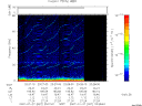 T2007027_23_75KHZ_WBB thumbnail Spectrogram