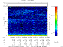 T2007029_00_75KHZ_WBB thumbnail Spectrogram