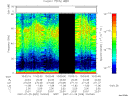 T2007029_10_75KHZ_WBB thumbnail Spectrogram