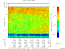 T2007029_11_75KHZ_WBB thumbnail Spectrogram
