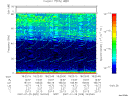 T2007029_18_75KHZ_WBB thumbnail Spectrogram