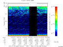 T2007029_23_75KHZ_WBB thumbnail Spectrogram