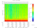 T2007032_11_10KHZ_WBB thumbnail Spectrogram