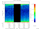 T2007034_06_75KHZ_WBB thumbnail Spectrogram