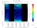 T2007034_08_75KHZ_WBB thumbnail Spectrogram