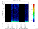T2007034_09_75KHZ_WBB thumbnail Spectrogram