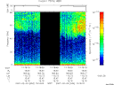 T2007034_13_75KHZ_WBB thumbnail Spectrogram