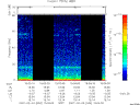 T2007034_15_75KHZ_WBB thumbnail Spectrogram